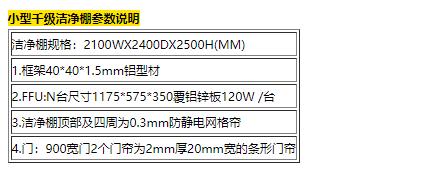 千（qiān）級（jí）潔淨棚特點